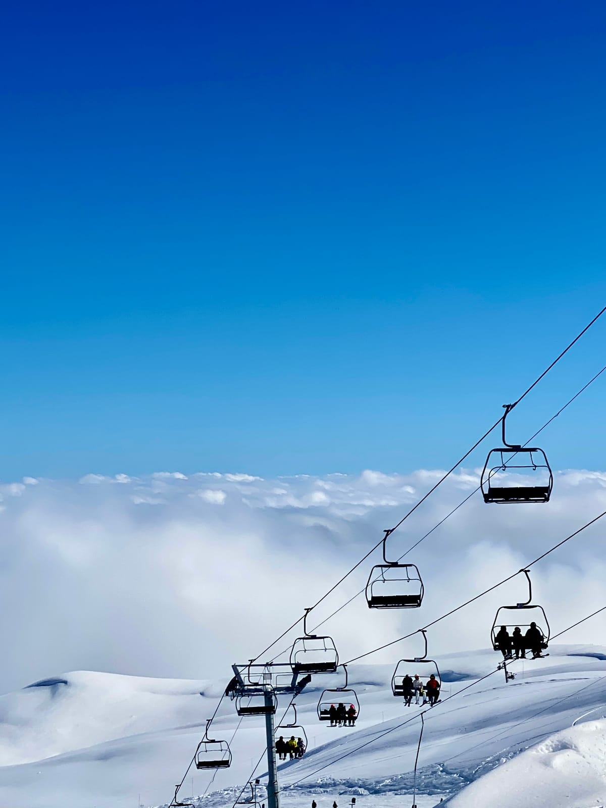 La Parva (3/3)